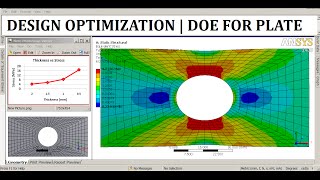 ANSYS Workbench  Plate w hole  Design study  Parametrically varying the plate thickness  GRS [upl. by Almond]