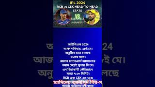 IPL 2024 RCB VS CSK news sports [upl. by Nivri]