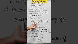 Faradays Law in one minute 🔥 Electromagnetic induction  chapter 6 class12 [upl. by Hpejsoj]