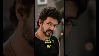 Vaseegara Movie Cast THEN vs Now 2003  2024  Thalapathy vijay movie [upl. by Kreit]