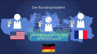 SchulfilmDVD Verfassungsorgane des Bundes Bundespräsident DVD  Vorschau [upl. by Olia906]