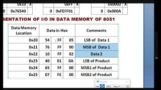 Multibyte Multiplication Programming amp Simulating with examples using KEIL IDE [upl. by Arden]