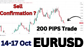 EUR USD Analysis Today  EURUSD Trading  Eurusd Today Analysis [upl. by Caye478]