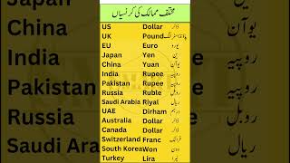 Currencies of different countries wirh urdu translation [upl. by Melesa]