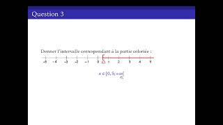 Automatismes sur les intervalles [upl. by Alyac]