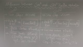 Difference between SN1 and SN2 reaction [upl. by Thorvald267]