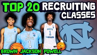 Meet The Recruits  North Carolina  Top 20 College Basketball Recruiting Class Rankings [upl. by Avra]