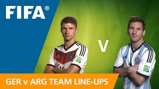 Germany v Argentina  Team Lineups EXCLUSIVE [upl. by Anelas]