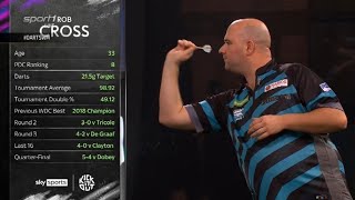 Dobey v Cross QF 2024 World Darts Championship [upl. by Lyrej]