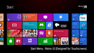 Windows 8 Commercial [upl. by Holmen]