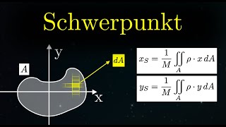 Schwerpunkt mit einem Integral berechnen Beispiel [upl. by Ennairak]