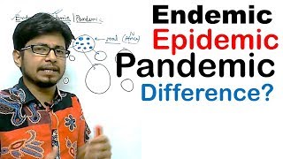 Endemic epidemic and pandemic difference [upl. by Erastes479]