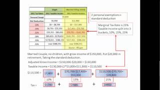 Income Tax and Effective Tax Rate [upl. by Aniala]