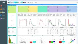 07 Comment faire des tests statistiques avec R   R en 1 minute [upl. by Combe]