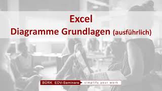 Excel Einfache Diagramme  Grundlagen [upl. by Feirahs]