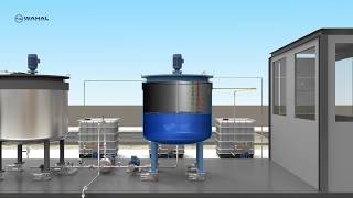 Bitumen Emulsion Plant [upl. by Auqinehs879]