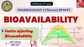 Bioavailability  Factors affecting bioavailability of drugs B Pharma 4th Sem Pharmacology [upl. by Aicnerolf]