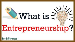 What is Entrepreneurship definition characteristics and entrepreneurial process [upl. by Mamoun]