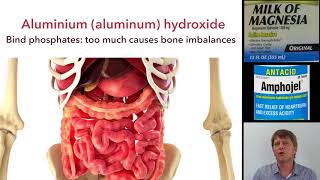 Antacids Magnesium hydroxide and aluminium aluminum hydroxide [upl. by Otreblon]