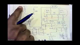 9 How is the DC is distributed in the Panel [upl. by Adrian798]