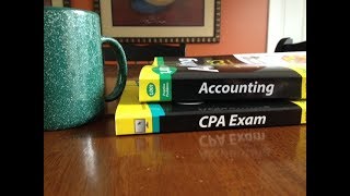 Financial Accounting 6A Unearned Revenue and Unearned Deposits [upl. by Wiersma]