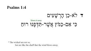 Learn the Lords Prayer in Hebrew [upl. by Chamberlin]