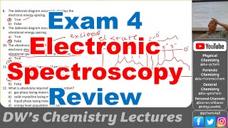 4448 L25 Electronic Spectroscopy  Exam 4 Review 2024 [upl. by Chelsae]