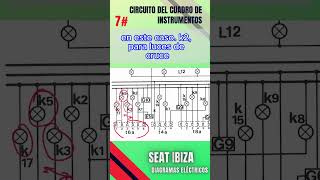 Diagrama eléctrico del cuadro de instrumentos 7 Seat Ibiza primera generación [upl. by Heall]