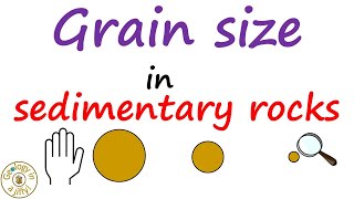 Grain size  Geology in a Jiffy [upl. by Mindy879]