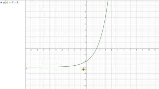 Die Eksponensiele Funksie [upl. by Almena]