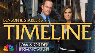 Benson and Stabler A Look Back at a 25Year Partnership  Law amp Order SVU  NBC [upl. by Bowrah]