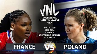 France vs Poland  Womens VNL 2024 [upl. by Eerej911]