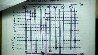 skl29 Weinberger Array [upl. by Lleder620]