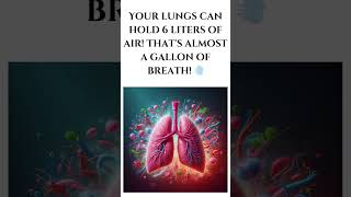 Your Lungs Breathing Power 🌬️💨 [upl. by Leizahaj]