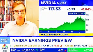 CNBC Today On NVIDIA NVIDIA Earnings NVIDIA Stock  NVDA Update [upl. by Lebanna]