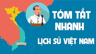 Tóm tắt nhanh Lịch sử Việt Nam qua 4000 năm  Kênh tóm tắt lịch sử  EZ Sử [upl. by Vrablik686]