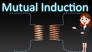 Mutual Induction  Animated explanation  Electromagnetic Induction  Physiscs 12 class [upl. by Yenaj150]