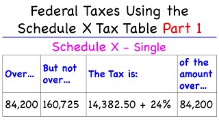 Federal Taxes Using the Schedule X Tax Table PART 1 [upl. by Zusman161]