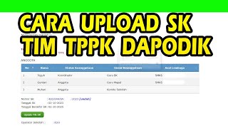 CARA UPLOAD SK TPPK DAPODIK 2023 2024 [upl. by Omsoc878]