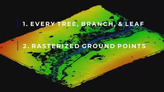 Lidar Basics and Using a Drone for Survey [upl. by Seek180]