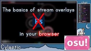 osu stream overlay in your browser for free  how to make stream overlay in photopea  tutorial [upl. by Ahsaeym]