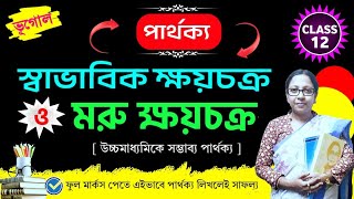 Class 12 erosion  স্বাভাবিক ক্ষয়চক্র ও মরু ক্ষয়চক্রের পার্থক্য  Class XII geography 2nd chapter [upl. by Myrvyn485]