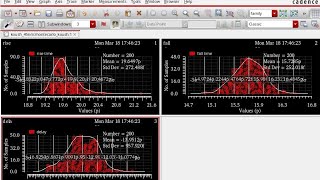 Precision Engineering Monte Carlo Analysis for CMOS Inverter Optimization [upl. by Waring]