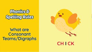 What are Consonant Teams or Consonant Digraphs Consonants Part 23 [upl. by Sidonius327]