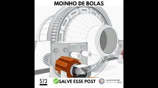 MOINHO DE BOLAS [upl. by Xeno]