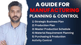 Manufacturing Planning and Control  Guide For MPC [upl. by Aicekan476]