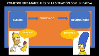 CONCEPTOS BÁSICOS DE PRAGMÁTICA [upl. by Claire9]