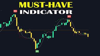 Best TradingView Indicator with Strong Buy amp Sell Signals  Must Have in 2024 [upl. by Hera]