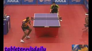 Qatar Open 2010  Kamal Achanta vs Chen Weixing [upl. by Wolfort410]