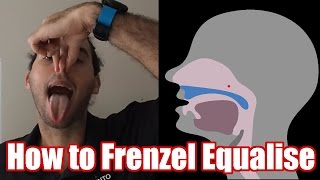 How to Frenzel Equalize an equalisation tutorial from a Professional Freediver [upl. by Lednic648]